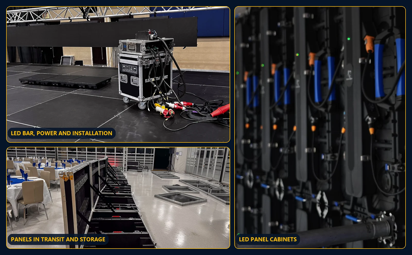 A composite of LED screen equipment: an LED bar hung above a stage with a flight case power distribution unit, open flight cases holding LED panels in a banqueting hall, and a close-up of LED panel cabinets with cabling